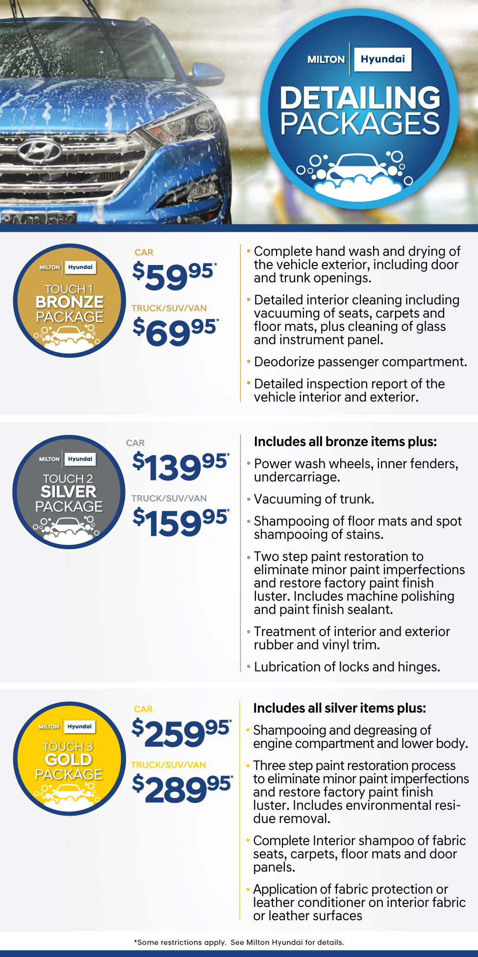 How Much is a Complete Car Interior Cleaning: Ultimate Cost Guide